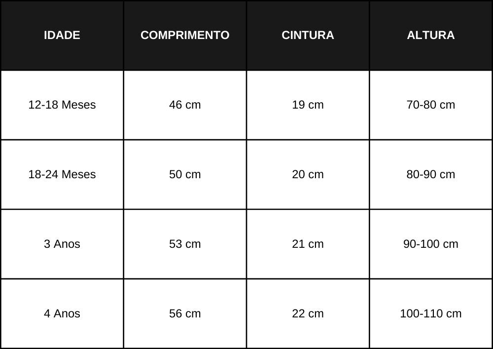 Macacão Jardineira Jeans  c/ Aplicações Pompom Bebê Menina | 9 Meses - 4 Anos-bebê menina,bebê menina 0-3 meses,bebê menina 0-4 anos,bebê menina 12-18 meses,bebê menina 3-6 meses,bebê menina 6-9 meses,bebê menina 9-12 meses,jardineira bebê menina,macacão bebê,macacão bebê algodão,macacão bebê estampado,macacão bebê menina,Macacão Jeans Bebê menina